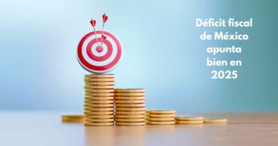 La Secretaría de Hacienda reporta una disminución del déficit público gracias al control del gasto y al aumento en la recaudación tributaria