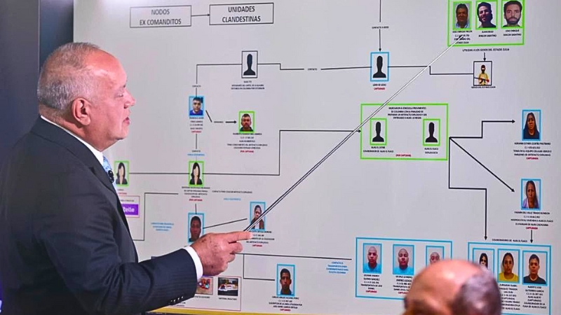 El gobierno venezolano desactivó un plan terrorista con dinamita en Plaza Venezuela; acusan a la oposición radical y a aliados en Colombia y EE.UU.