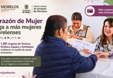 Más de mil 300 mujeres de Temixco, Emiliano Zapata y Xochitepec recibieron apoyo económico directo como parte de una estrategia de inclusión y bienestar social.