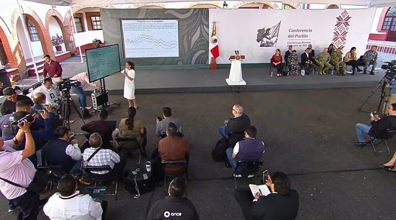 Durante la mañanera en Cuernavaca, la presidenta reportó una contundente reducción de homicidios y reafirmó la estrategia de coordinación intergubernamental.