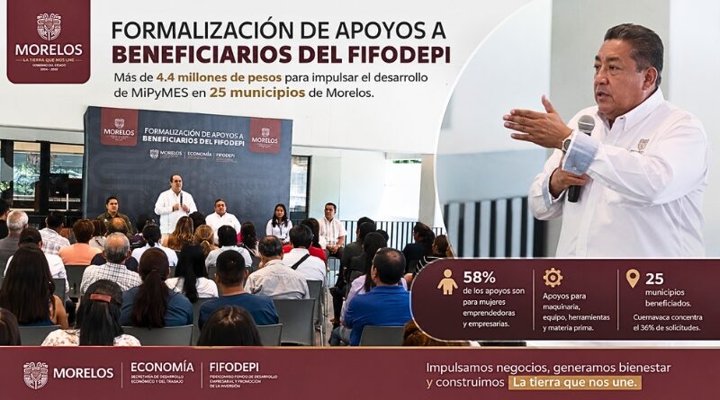 El Gobierno estatal destinará más de 4.4 millones de pesos para impulsar negocios en 25 municipios, con 58% de apoyos dirigidos a mujeres.