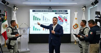 La estrategia basada en investigación e inteligencia del gabinete de seguridad federal logra reducir homicidios en más de un 50% y desarticular redes criminales en la entidad mexiquense
