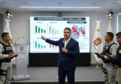 La estrategia basada en investigación e inteligencia del gabinete de seguridad federal logra reducir homicidios en más de un 50% y desarticular redes criminales en la entidad mexiquense