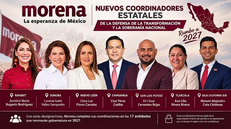 Siete perfiles fueron designados para encabezar en sus estados la Defensa de la Transformación y la Soberanía Nacional, dentro del proceso interno del partido.